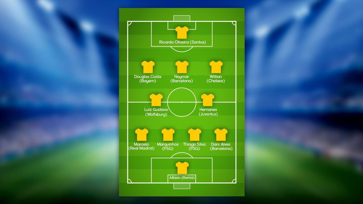 Estrategia del poker vs. fútbol